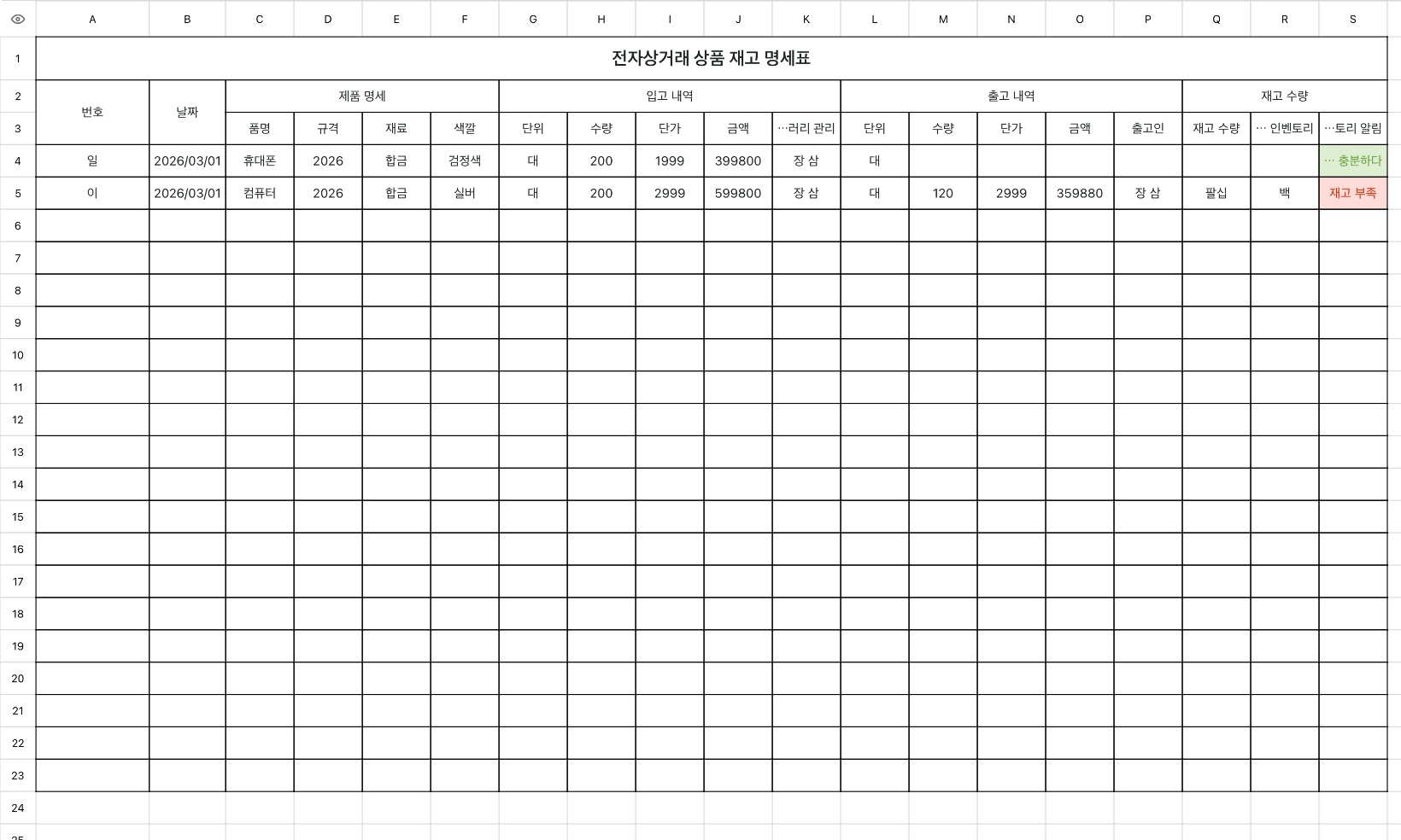 전자상거래 상품 재고 명세표